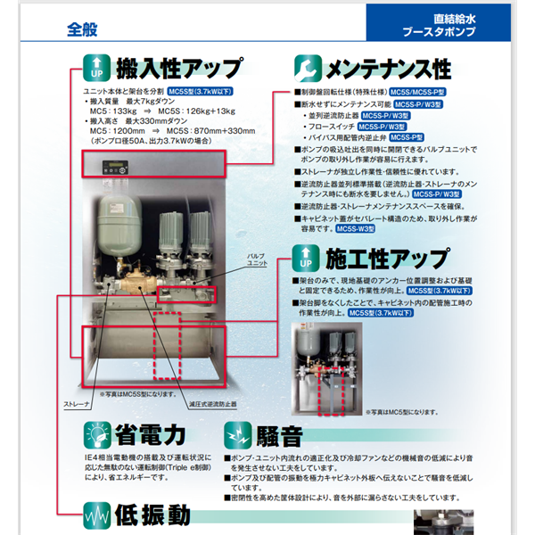 TERAL泰拉爾直連供水增壓泵MC5S-2020-0.4S2D