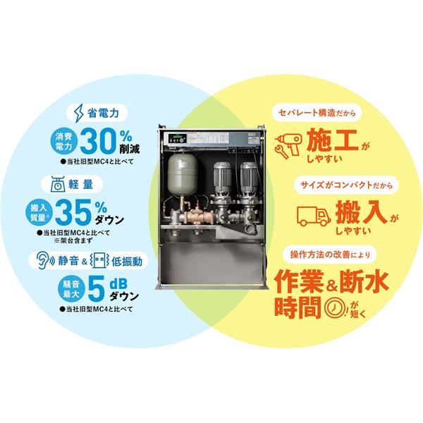 TERAL泰拉爾直連供水增壓泵MC5S-2020-0.4S2D
