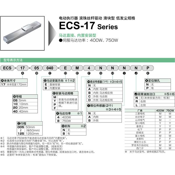 CKD喜開理電動執(zhí)行器（無馬達型）滑塊型ECS-17-10010-EM4NNNNN
