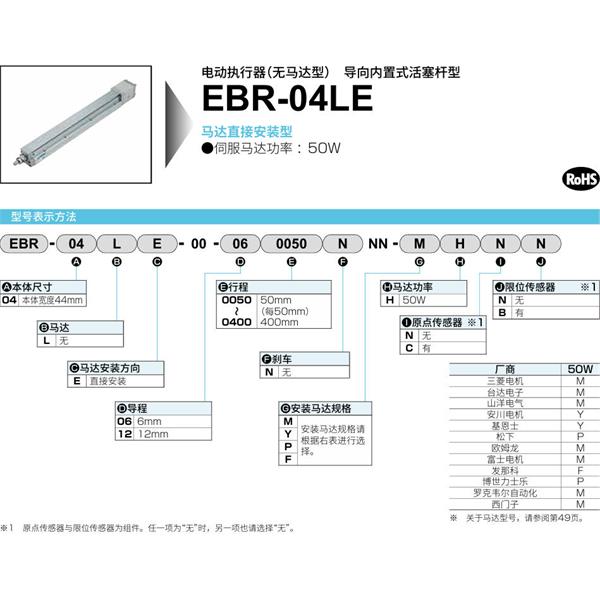 CKD喜開理電動執(zhí)行器（無馬達(dá)型）滑塊型EBR-04LE-00-060400NNN-MHNN