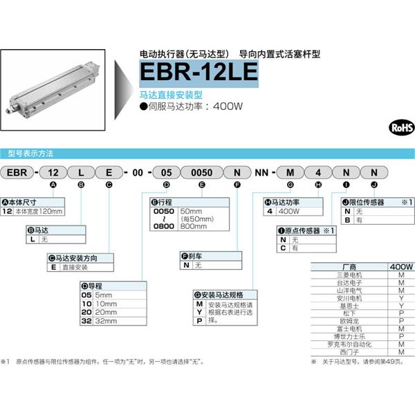 CKD喜開理電動執(zhí)行器（無馬達(dá)型）滑塊型EBR-12LE-00-100750NNN-P2CB