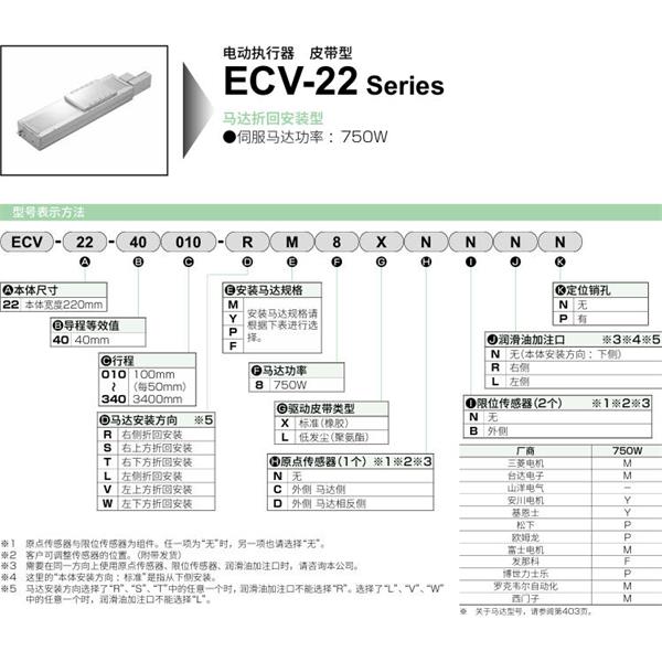 CKD喜開理電動(dòng)執(zhí)行器（無馬達(dá)型）滑塊型ETV-22-400010-RM8XCBNP