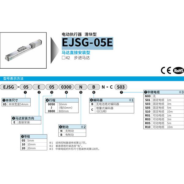 CKD喜開理電動(dòng)執(zhí)行器（無馬達(dá)型）滑塊型EJSG-05E050050NBN-CS01