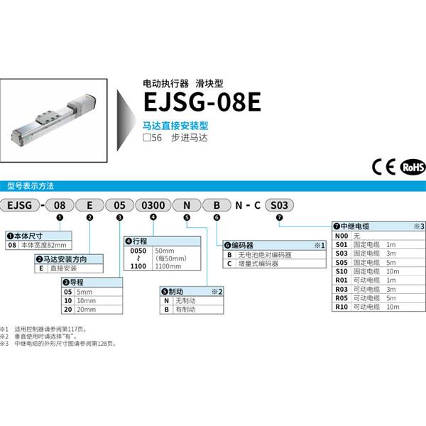 CKD喜開(kāi)理電動(dòng)執(zhí)行器（無(wú)馬達(dá)型）滑塊型EJSG-08E050050NBN-CR05