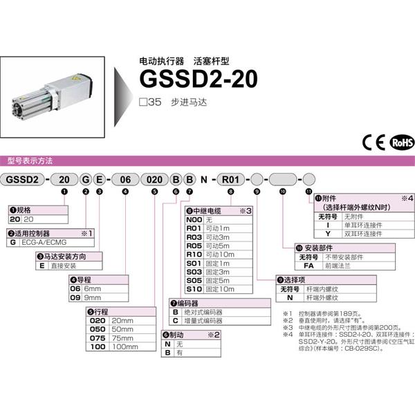 CKD喜開理電動(dòng)執(zhí)行器（無(wú)馬達(dá)型）活塞型GSSD2-20GE-09100NB-N00