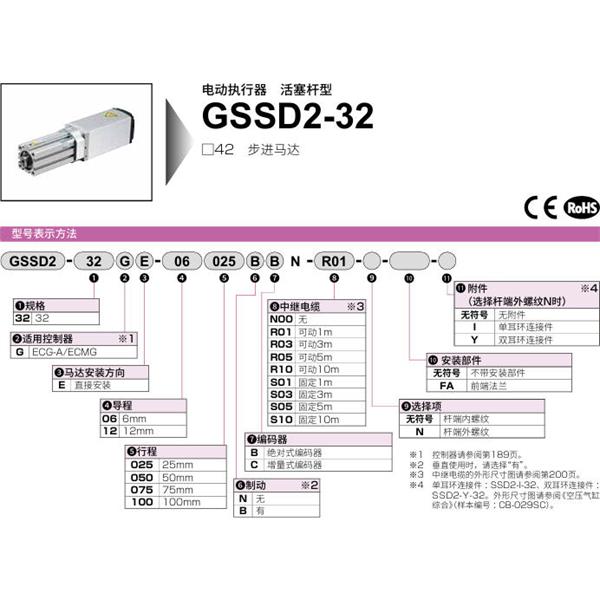 CKD喜開理電動執(zhí)行器（無馬達型）活塞桿型GSSD2-50GE-06050BC-S10