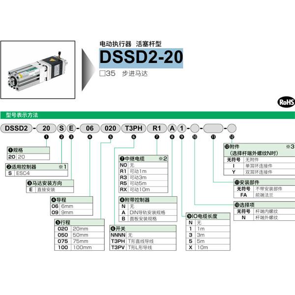 CKD喜開理電動執(zhí)行器（無馬達(dá)型）活塞桿型DSSD2-20SE-09050T3PVRXBX