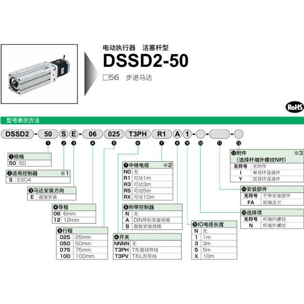 CKD喜開(kāi)理電動(dòng)執(zhí)行器（無(wú)馬達(dá)型）活塞桿型DSSD2-50SE-06050NNNNN0NN