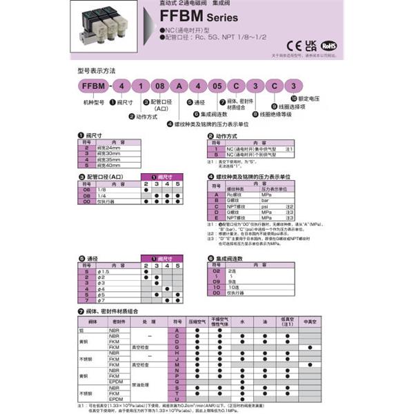 CKD喜開理多種流體直動式2通電磁集成閥FFBM-5508D700USK