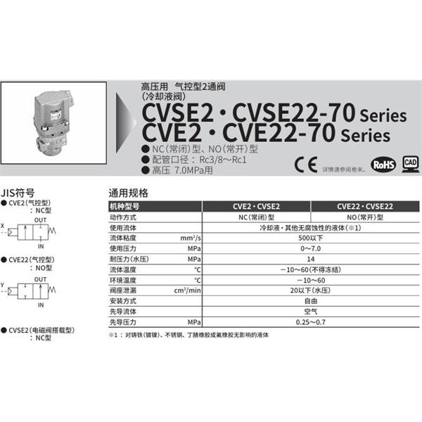 CKD喜開(kāi)理氣控式2通閥（冷卻液閥）CVSE2-10A-70-02G-1